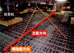 写真：盛替補強鉄筋を設置した様子