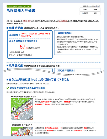 SAFETYドライブトレーニング診断書