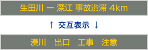 生田川―深江　事故渋滞4Km　←交互表示→　湊川　出口　工事　注意