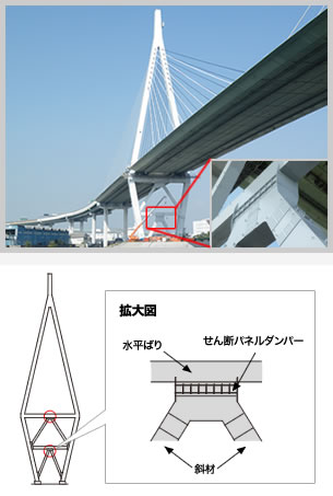 天保山大橋：拡大図