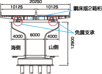 図　復旧後断面図