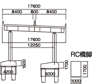 図　震災前断面図