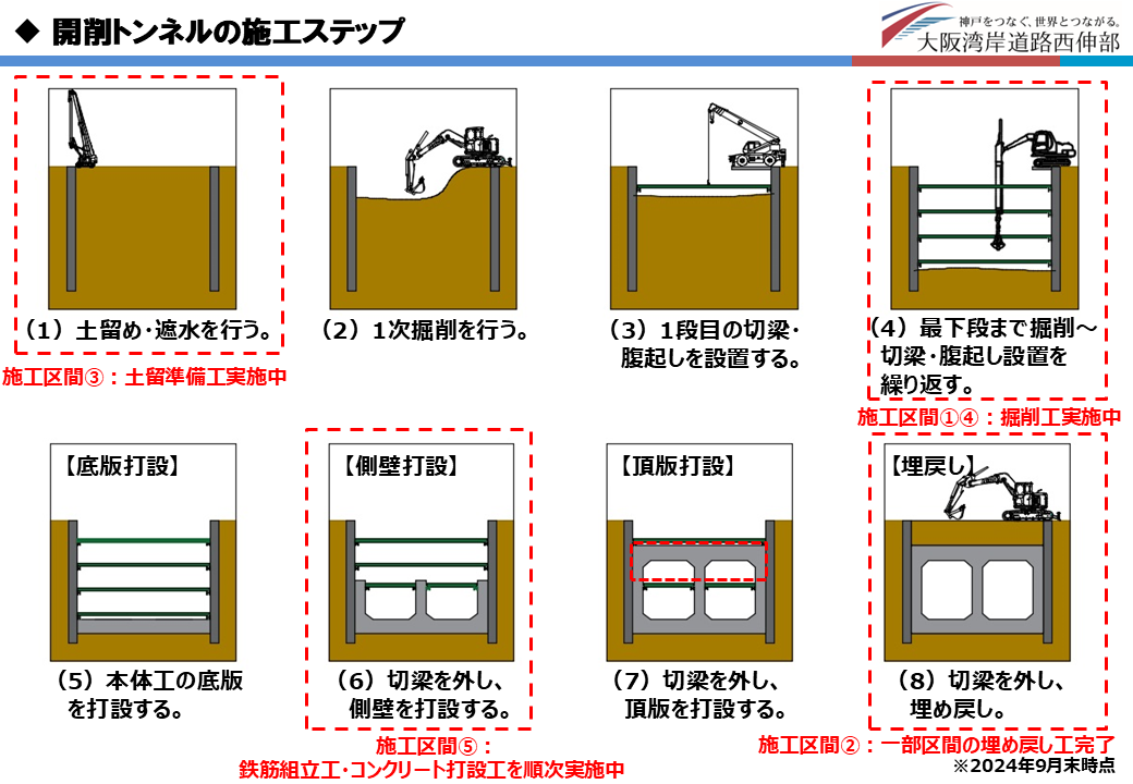 passage_komae-step_202409.png