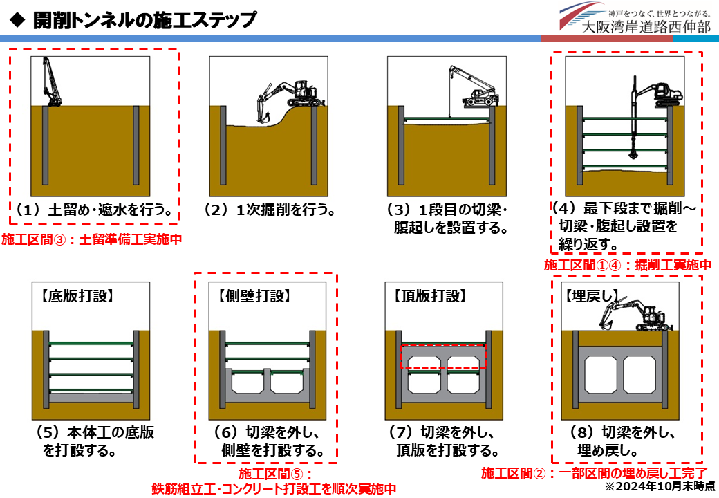 passage_komae-step_202410.png