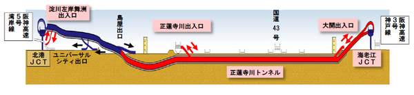 画像：開通区間の概要図②