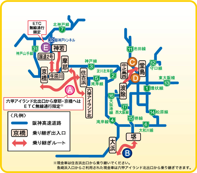 阪神高速道路の乗り継ぎルート