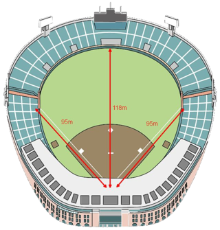 甲子園球場