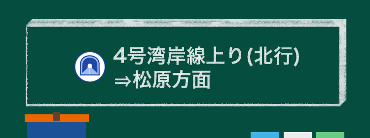 4号湾岸線上り(北行)⇒松原方面利用