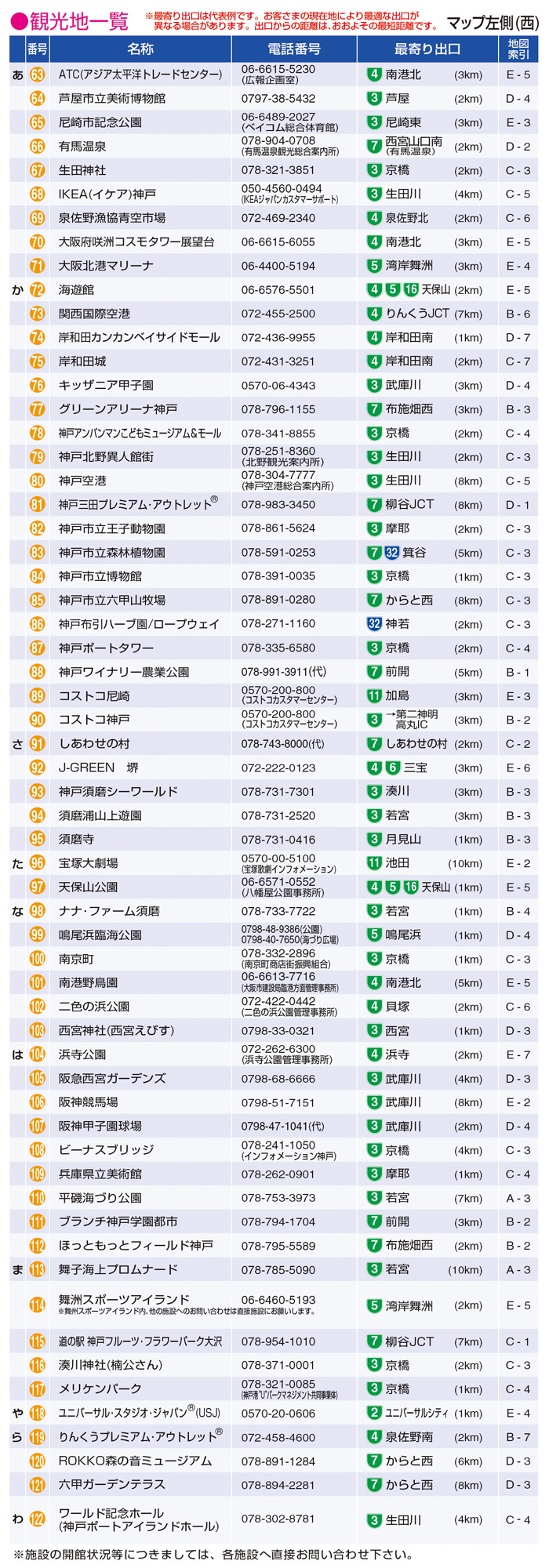 観光地一覧