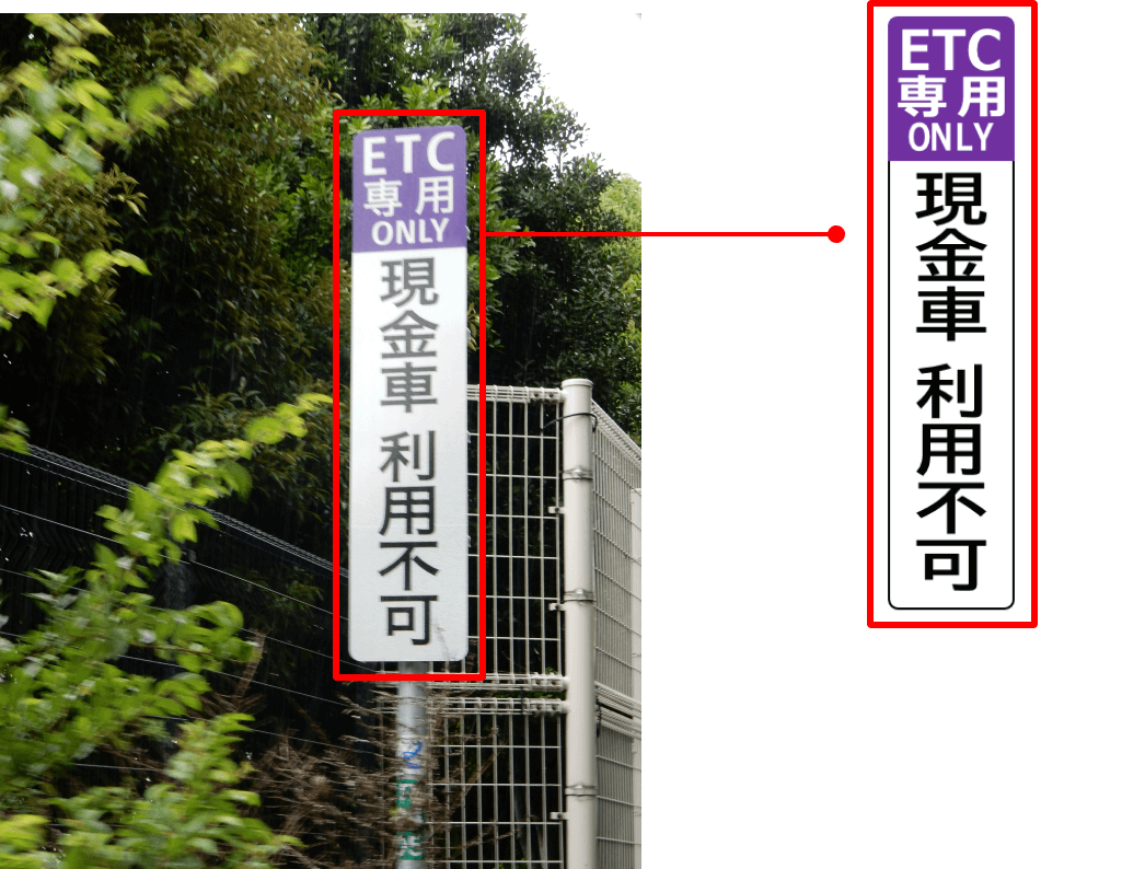 ETC専用料金所の案内看板等（イメージ）