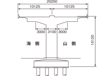 震災前断面