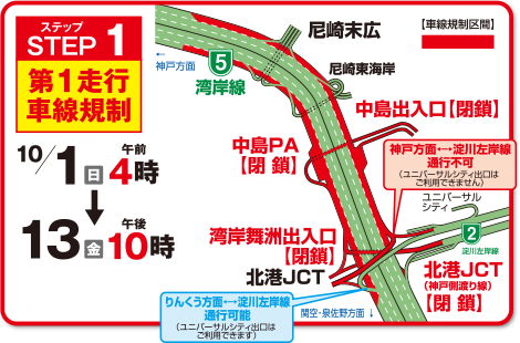 STEP01:第1走行車線規制