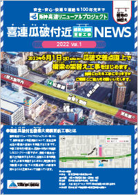 喜連瓜破付近 橋梁大規模更新工事 NEWS