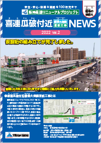 喜連瓜破付近 橋梁大規模更新工事 NEWS