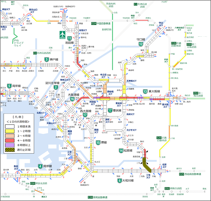 阪神高速道路・他の高速道路 主要渋滞実績図