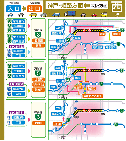 通常乗り継ぎルート