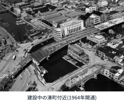 建設中の湊町付近(1964年開通)